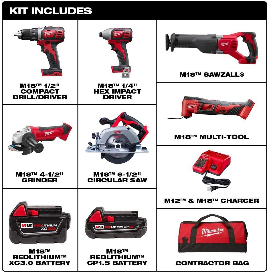 Image showing every tool included in the Milwaukee M18 combo kit.